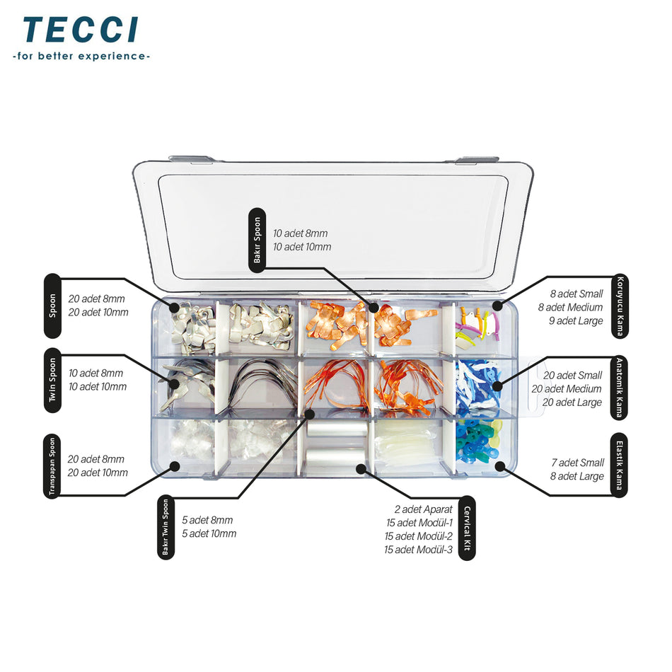 Tecci Anterior Resto Kit