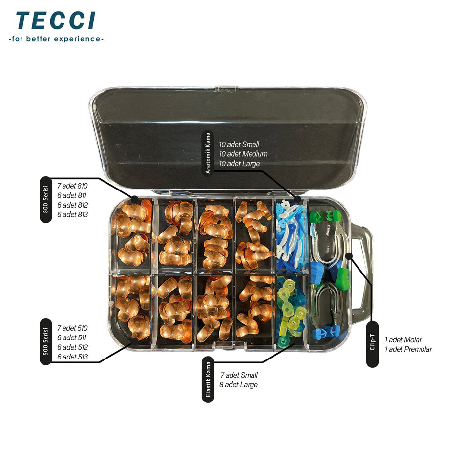 Tecci Copper Double Clip Resto Kit