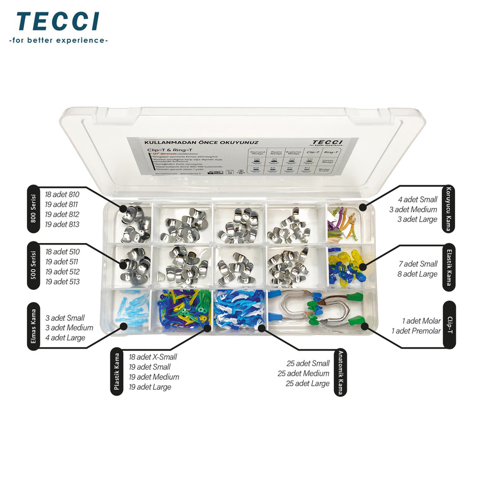 Tecci Double Clip Professional Kit