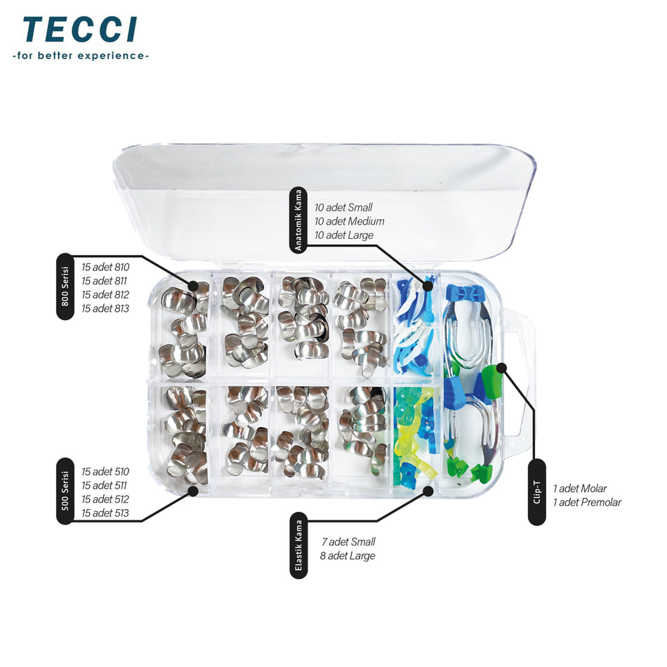 Tecci Double Clip Resto Kit