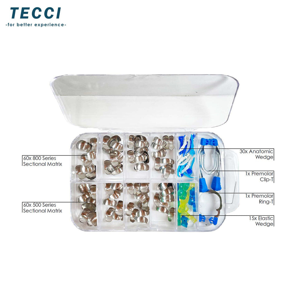 Tecci Ring & Clip Resto Kit