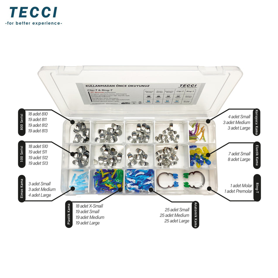 Tecci Double Ring Professional Kit