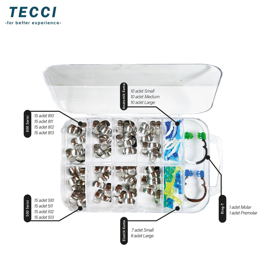 Tecci Double Ring Resto Kit