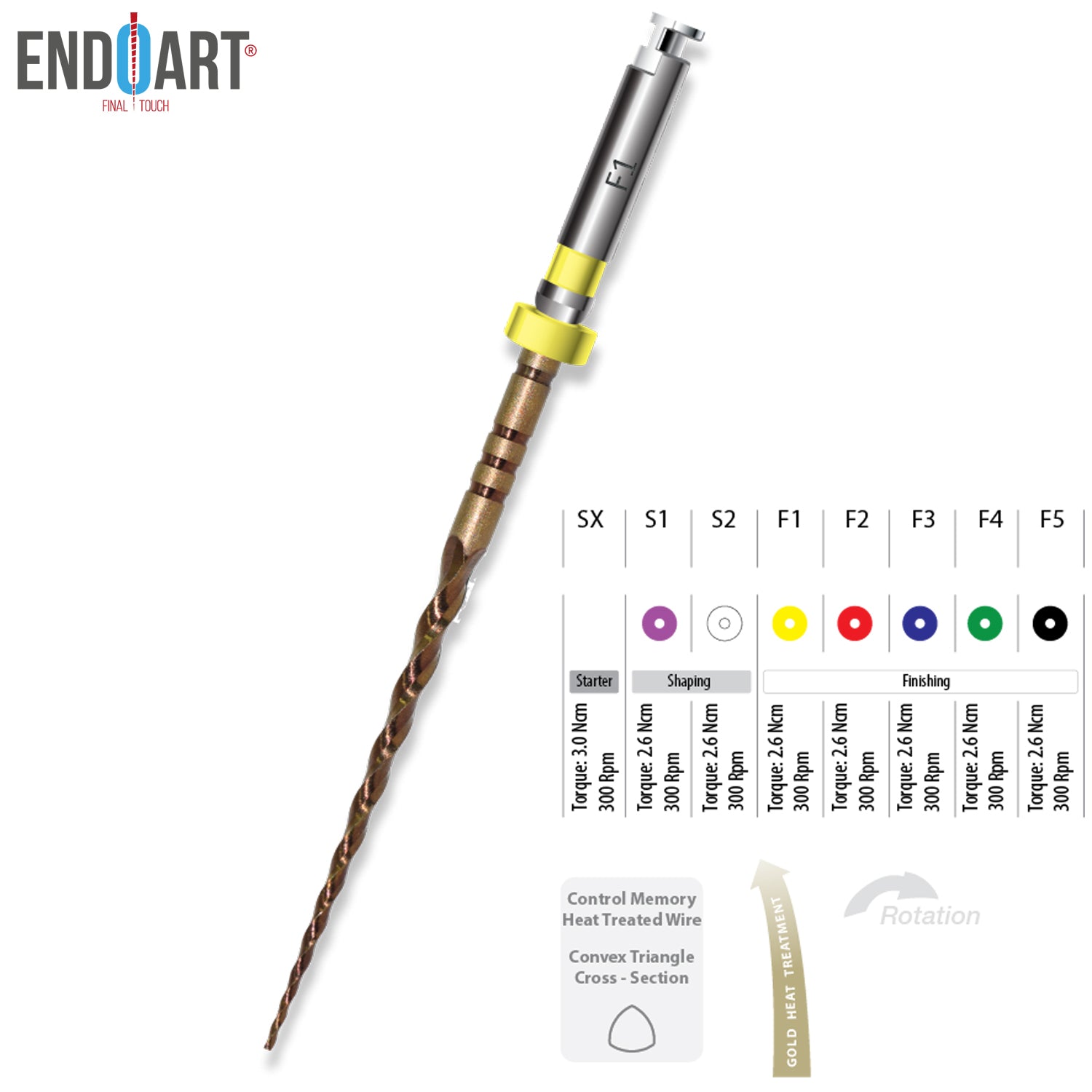 DentrealStore - EndoArt EndoArt Action Gold Heat Treated Control Memory Rotary Files