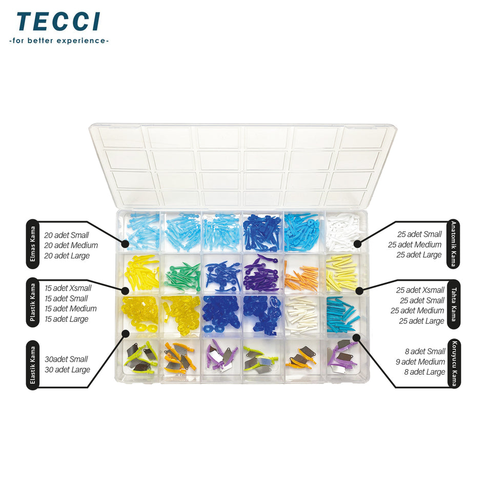 Tecci Professional Wedge Set