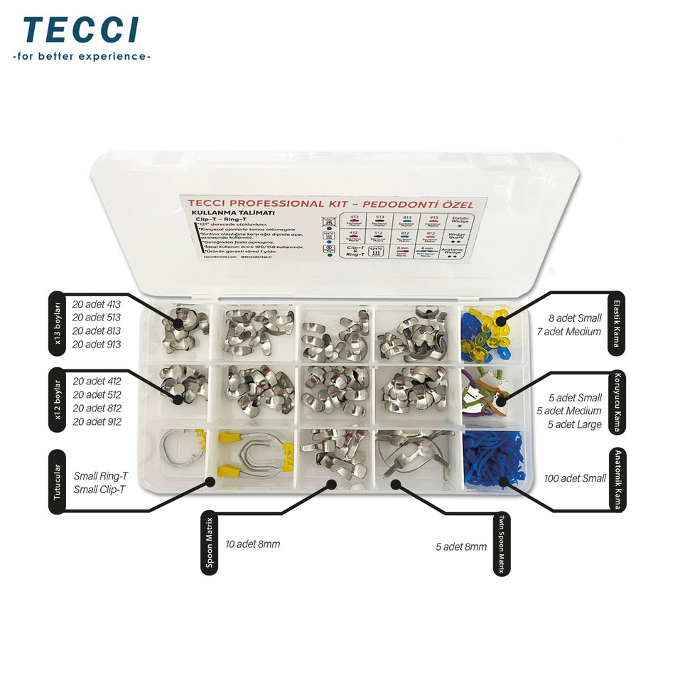 Tecci Professional Kit - Pedodontics Special