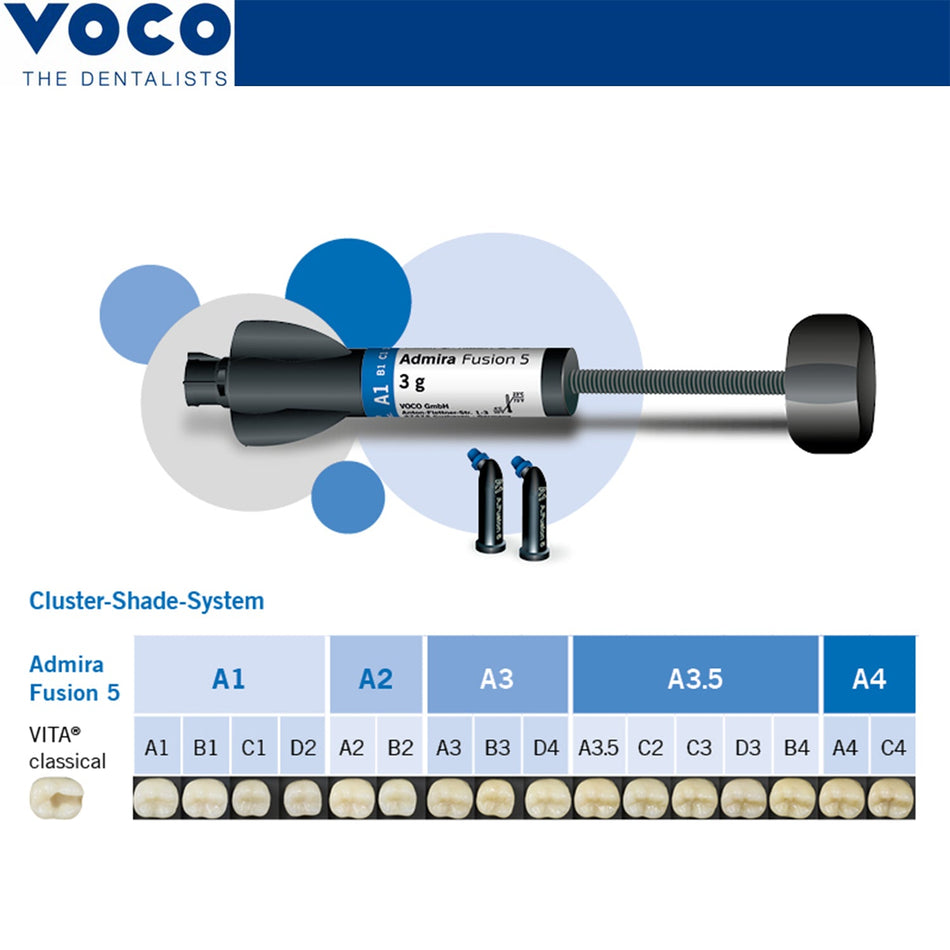 Voco - Admira Fusion 5 Universal Nano - Hybrid Composite - Trial Kit