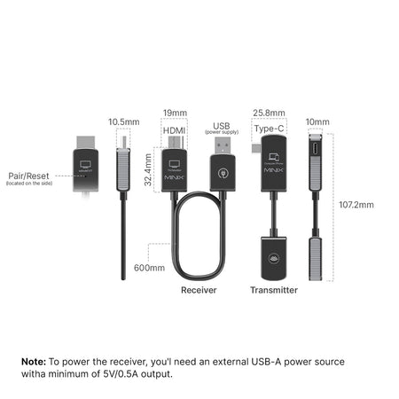 Minix - C1 USB - C to HDMI Wireless Display Dongle - Wireless HDMI Transmitter