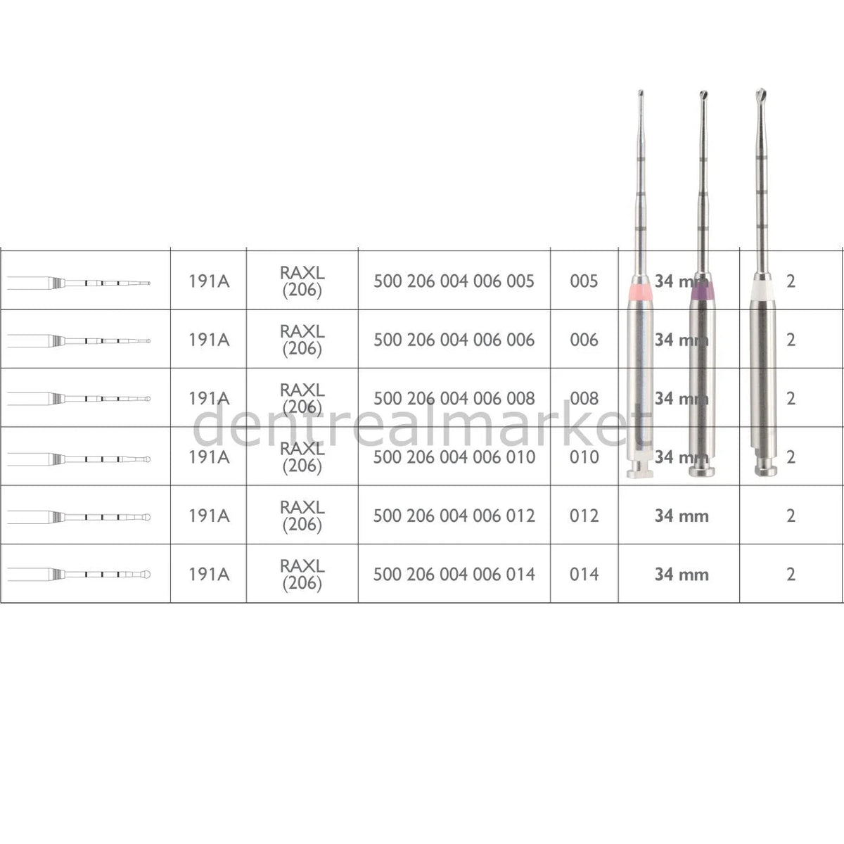 Meisinger - Carpide Endodontic Burs Müller Endo Access 2 Pcs