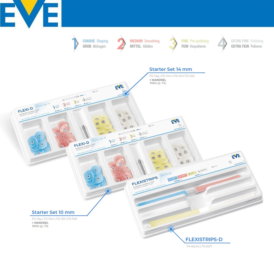 Eve Technik - Flexi - D Combi Composite Finishing Polish and Sanding Kit