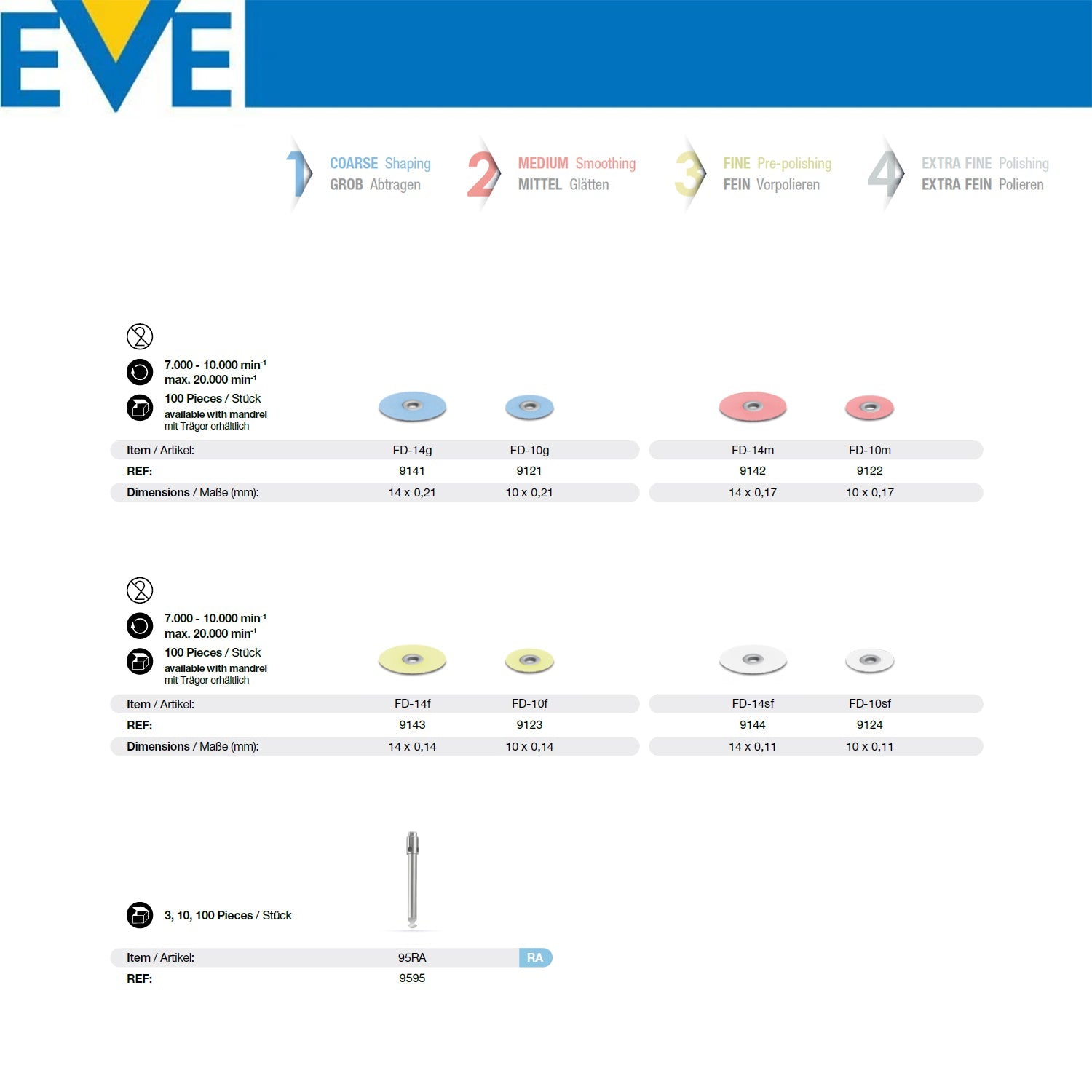 Eve Technik - Flexi - D Soflex Composite Finishing Polish Set - 10+14 mm