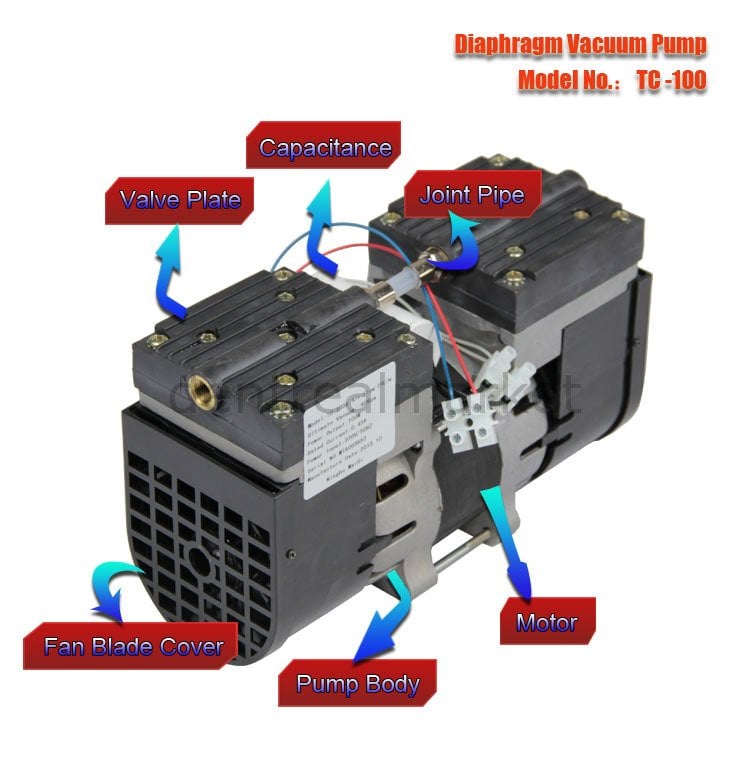 DentrealStore - New Dent TC-100 Vacuum Pump For Autoclave - 220V