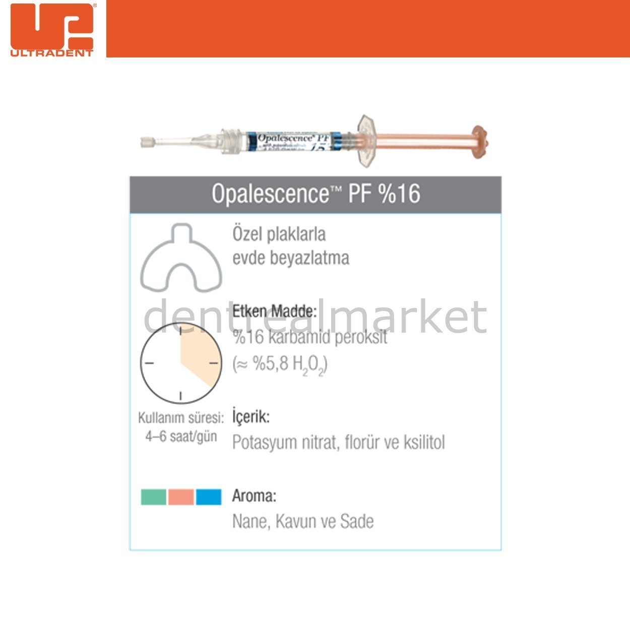 Ultradent - Opalescence Tooth Whitening - Carbamide Peroxide - Teeth Whitening at Home