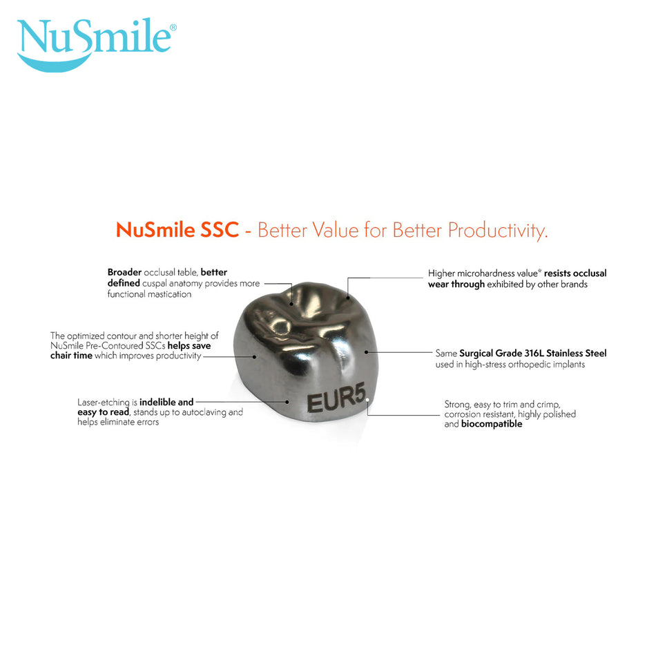 NuSmile Pre-Contoured Stainless Steel Crown Refill - 2nd PM