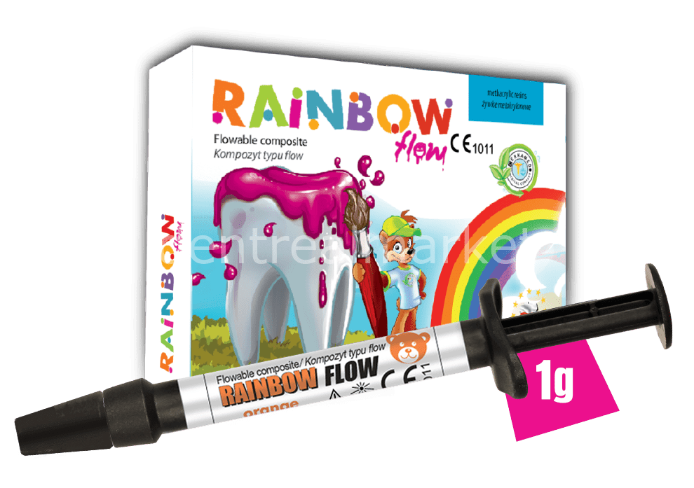 Cerkamed - Rainbow Flow Color Flow Composite Refill