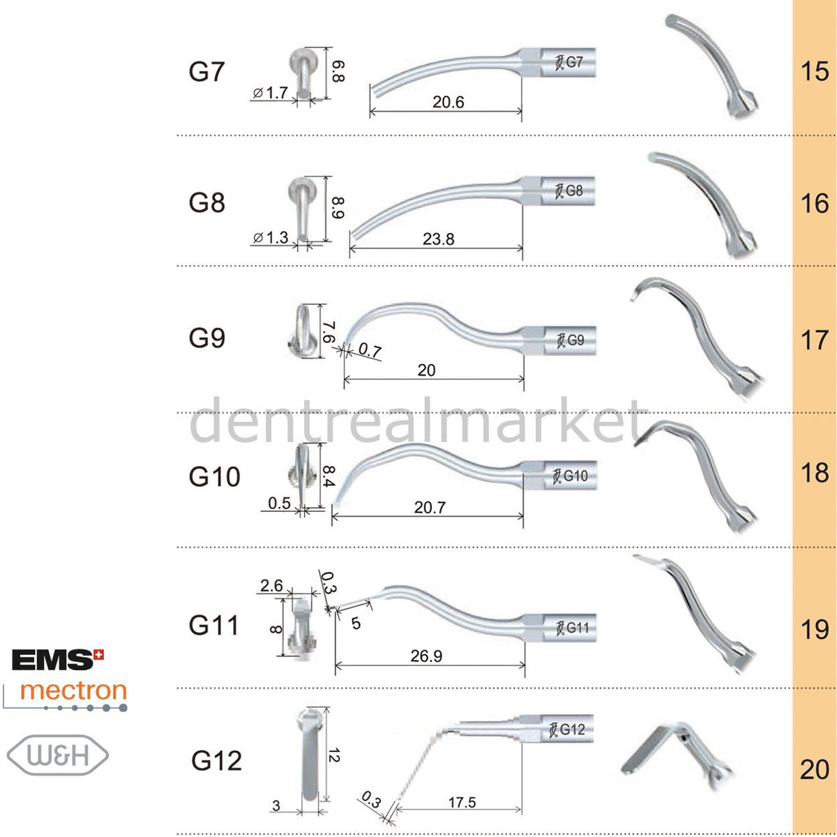 DentrealStore - Woodpecker Scaling Ultrasonic Scaler Tips - Ems,Mectron,Woodpecker,WH Compatible